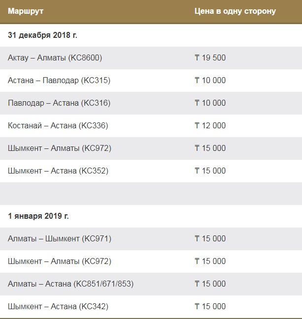 Цена авиабилеты атырау астана билет на самолет до москвы из барнаула