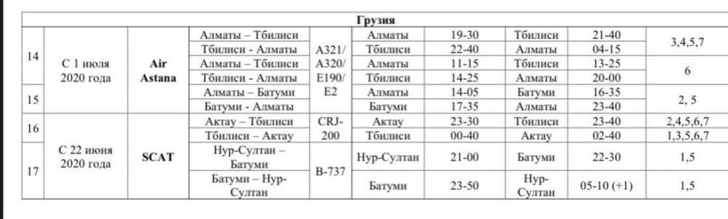 Расписание регулярных международных рейсов из Казахстана